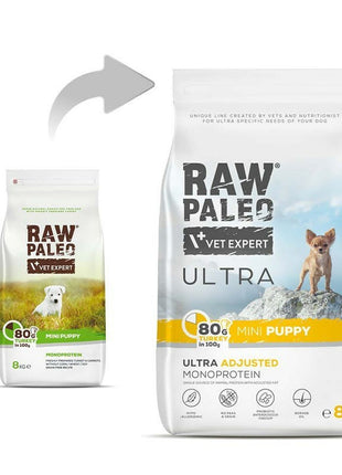 Vetexpert Foder Vetexpert Ultra Mini Puppy Pavo Kalkon 8 Kg