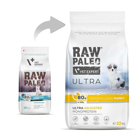 Vetexpert Foder Vetexpert Raw Paleo Ultra Medium&Large Puppy Turkey Kalkon 10 Kg
