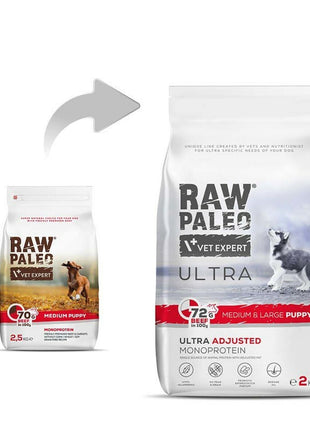 Vetexpert Foder Vetexpert Raw Paleo Kalvkött 2 Kg
