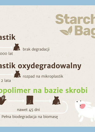 Starch Bag Munkorg Starch Bag
