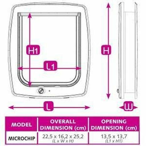 Ferplast Kattlucka Ferplast 22,5 X 16,2 X 25,2 Cm Vit Plast