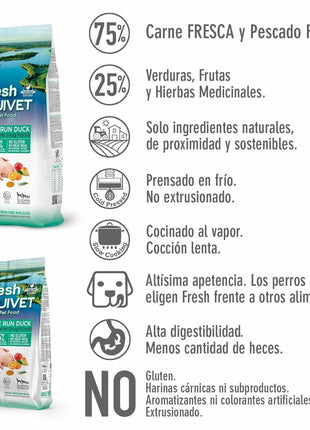 Arquivet Foder Arquivet Anka 2,5 Kg