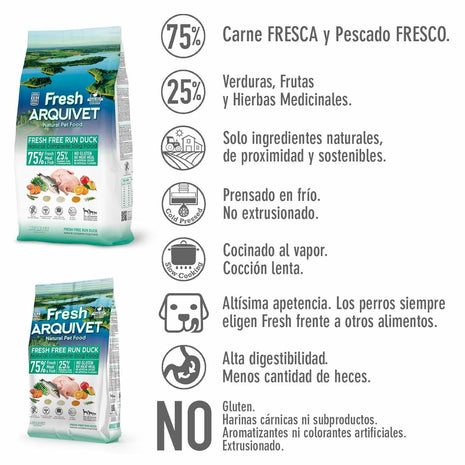 Arquivet Foder Arquivet Anka 2,5 Kg