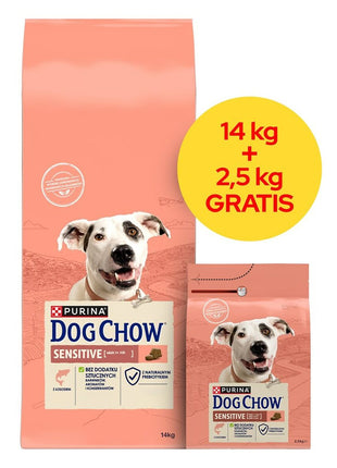 Purina Foder Purina Sensitive Salmon Lax