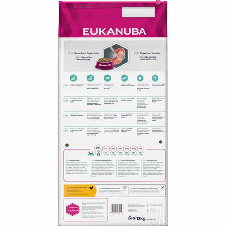 Eukanuba Foder Eukanuba Vuxen Kyckling Kalkon 12 Kg