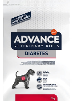 Advance Veterinary Diet Hund Diabetes Kolites